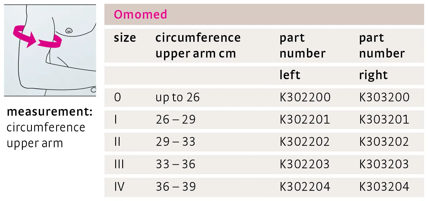 medi Omomed Shoulder Support